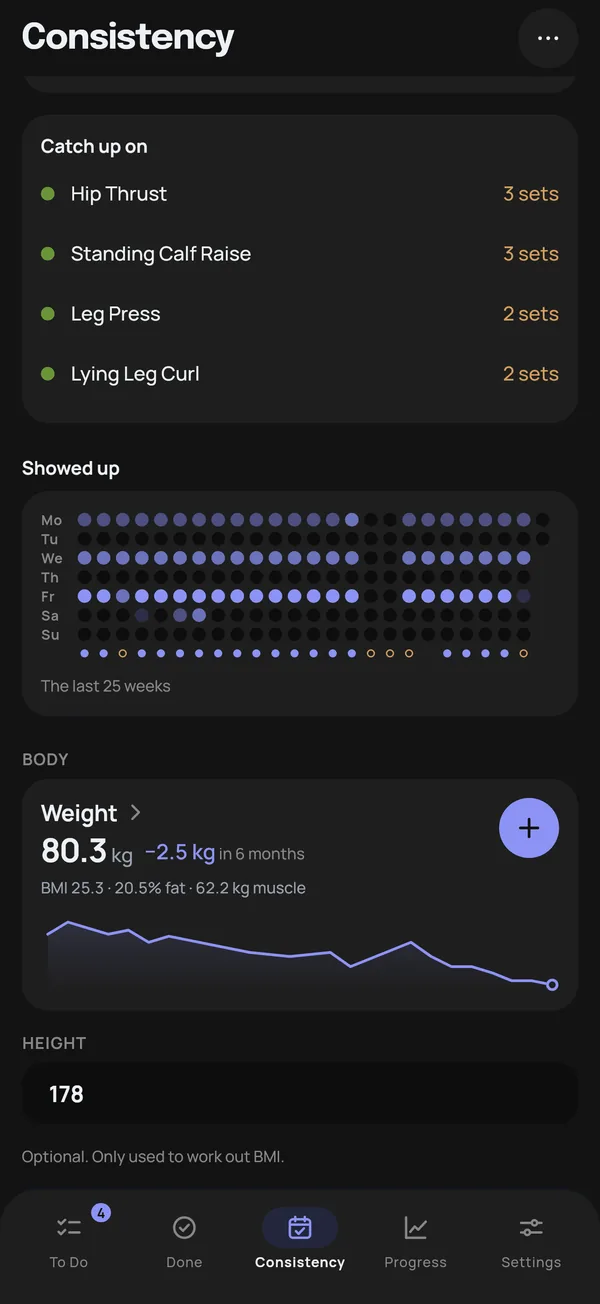 The Showed up grid of training days over 19 weeks, and a weight card